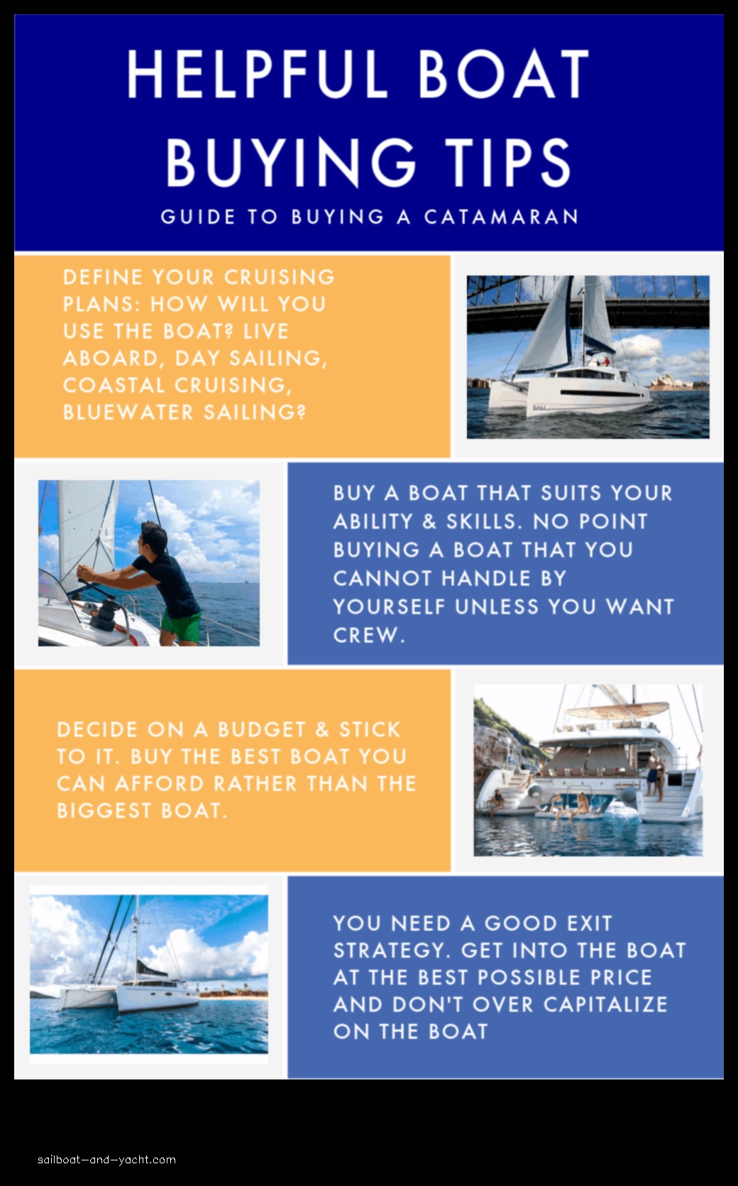 Sailboat Selection Guide